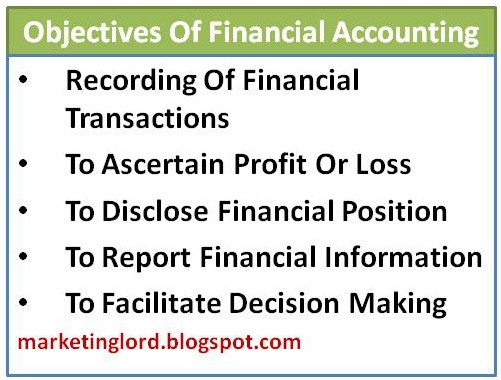 the objective of financial accounting